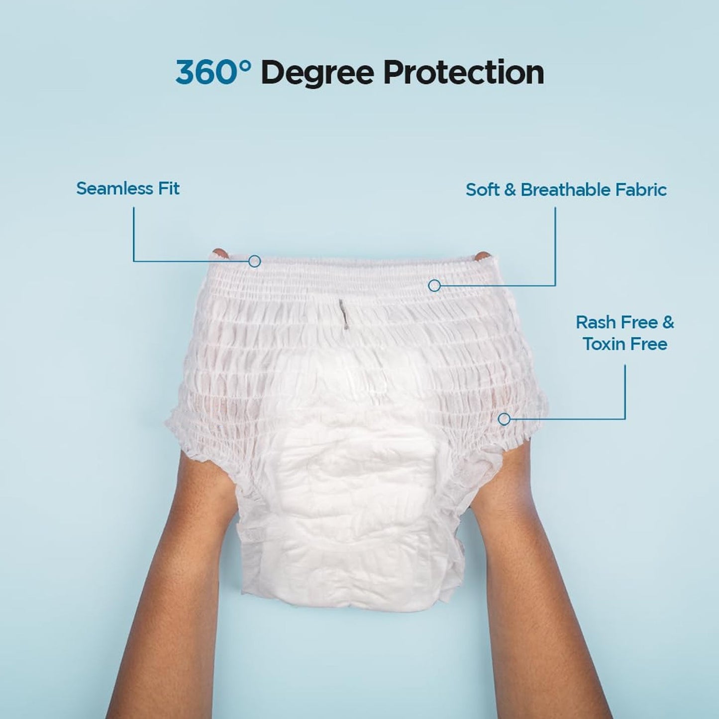 Women’s Emergency Travel Kit with Seamless Underwear Pantyliner  10 Pcs