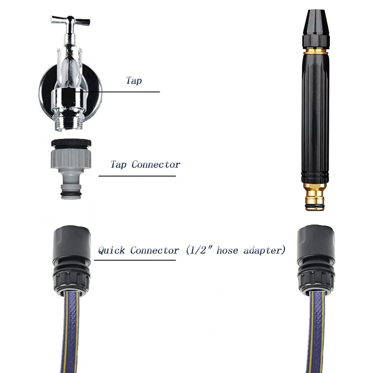 Plastic Car Washer high Pressure Gun Water Spray Trigger Nozzle Water Spray (1 Pc)