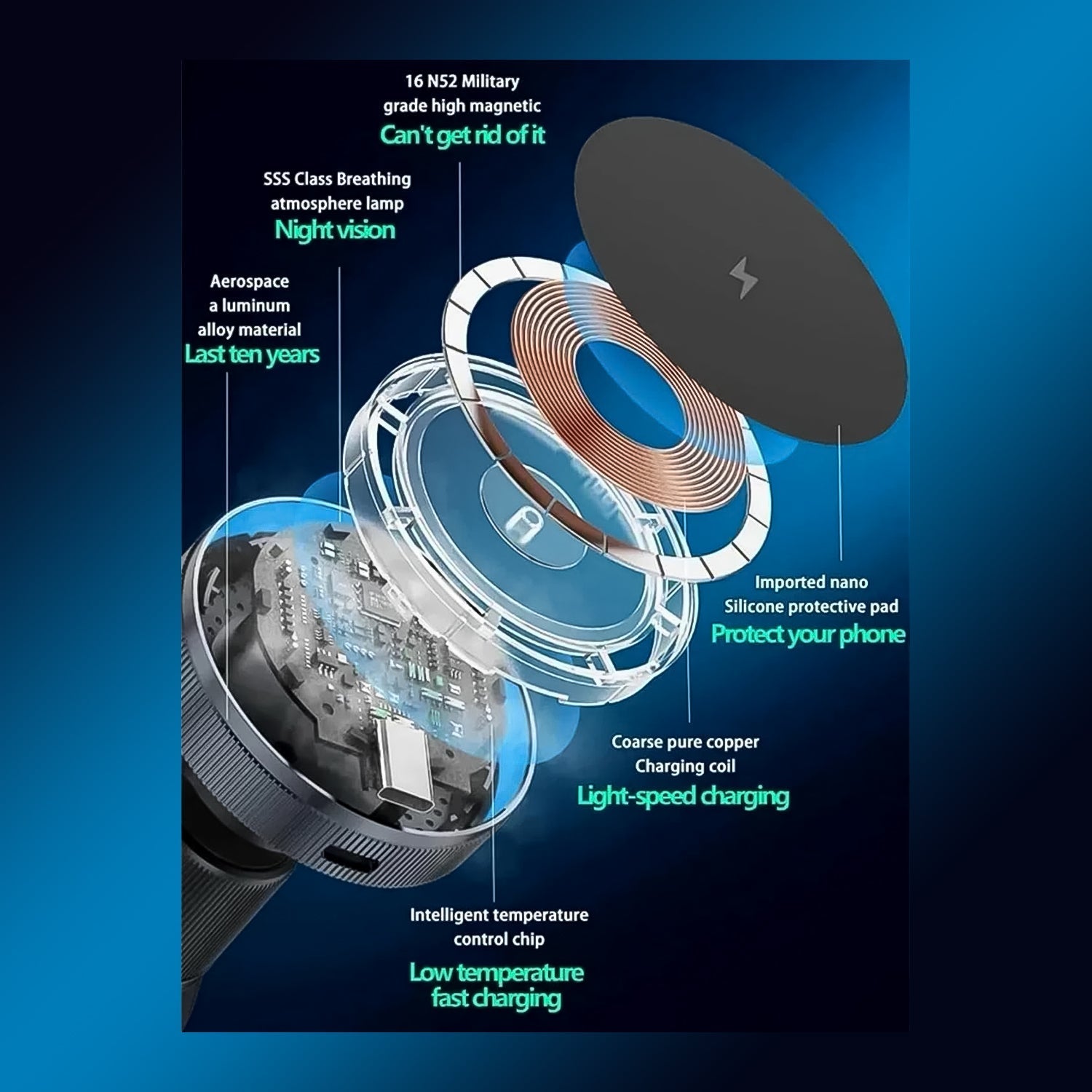 Magnetic Phone Mount