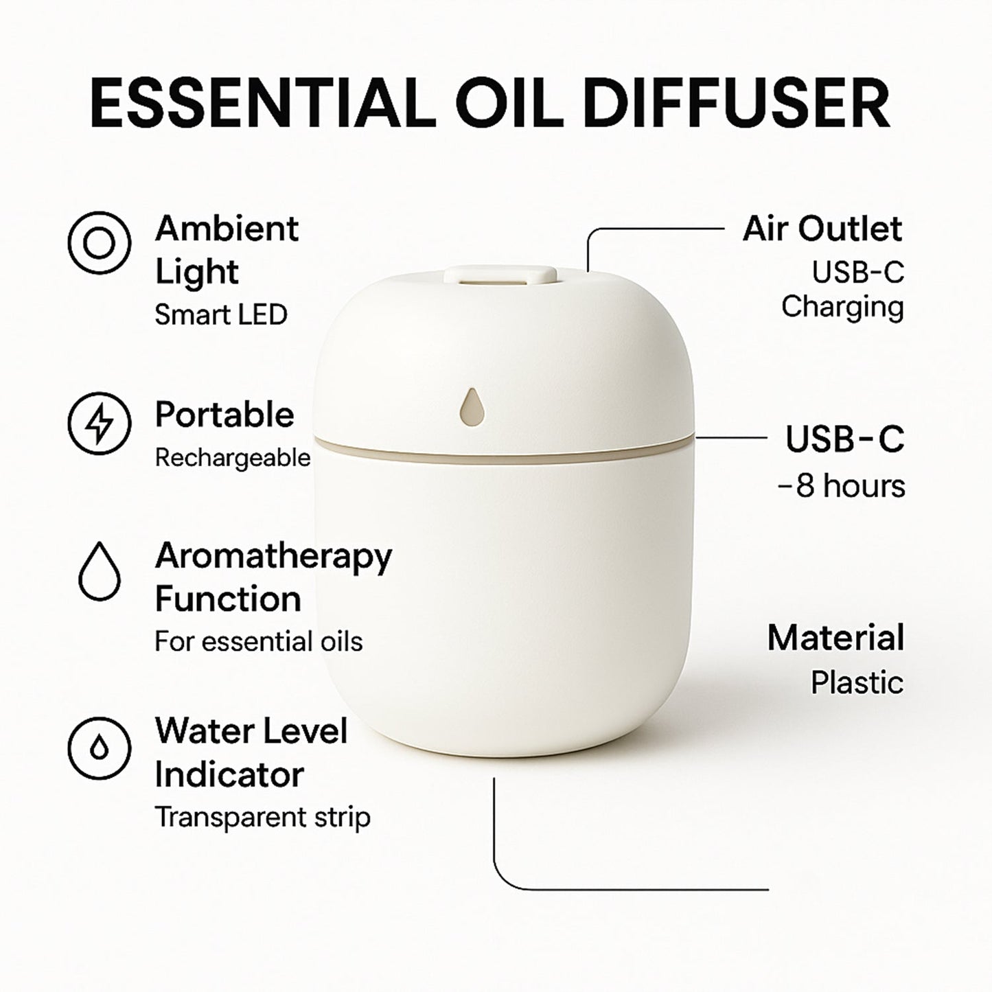 Portable Mini USB Humidifier with Light – Cool Mist & Essential Oil Diffuser (250ML)