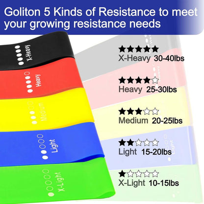 Resistance Loop Exercise Bands (5 Pc)