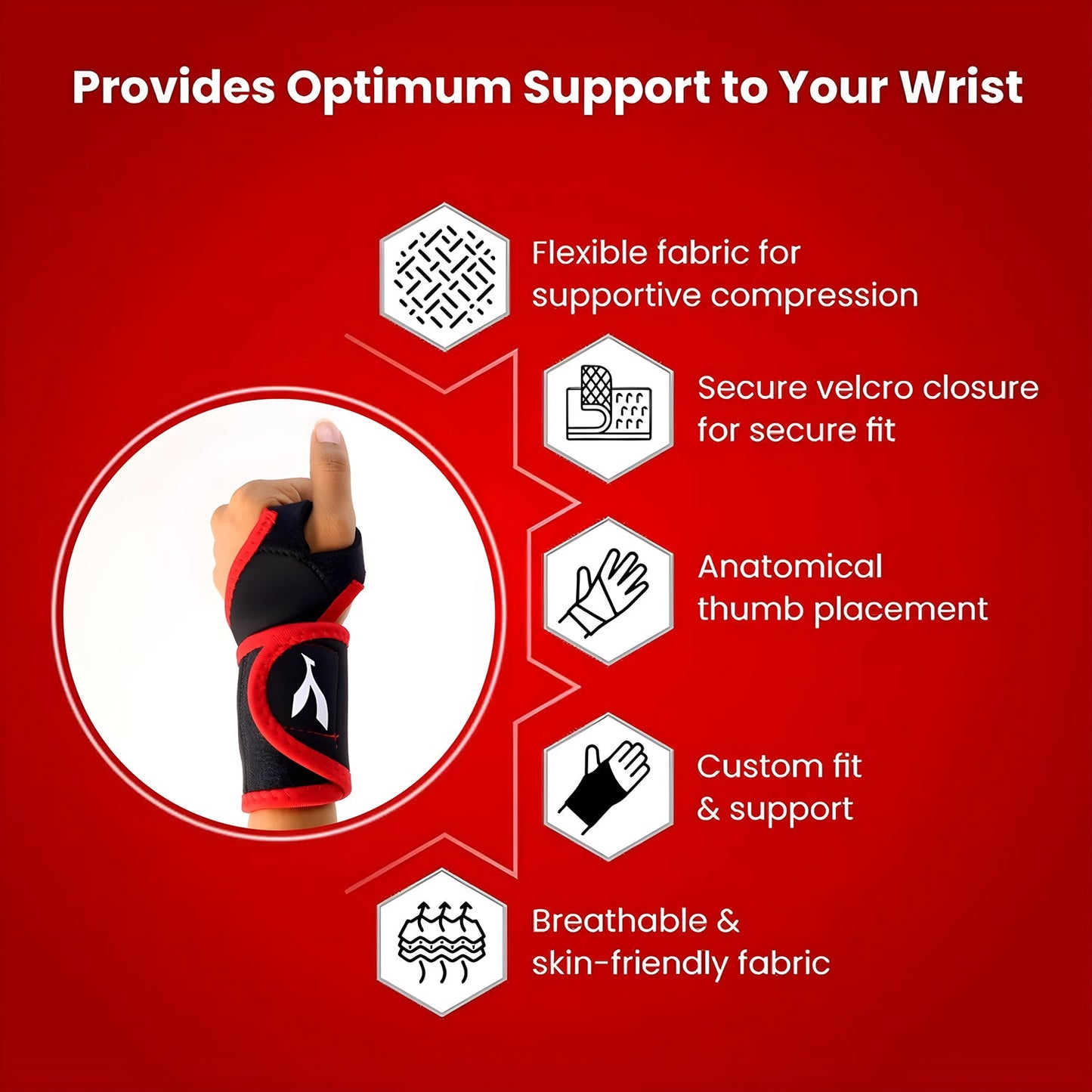 Adjustable Wrist Support Brace (1 Pc)